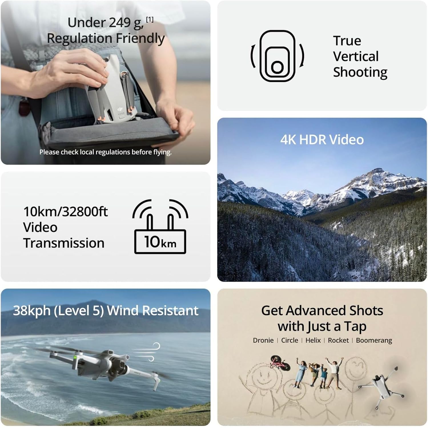 Refurbished DJI Mini 3 / Mini  - Drone Gimbal 3 Axis ulasan dan harga